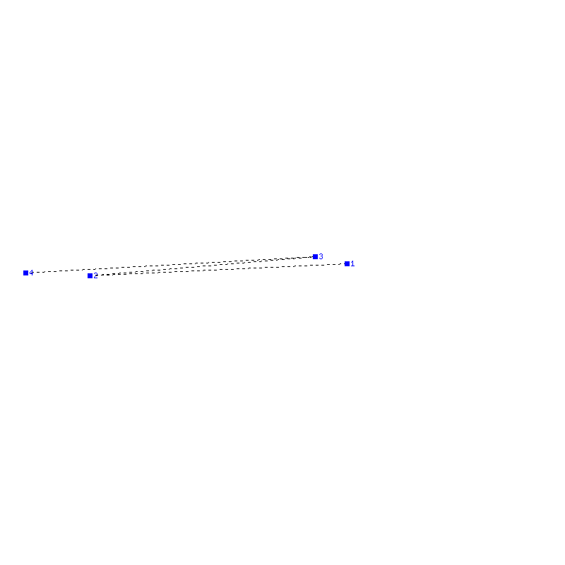 Flugauswertung